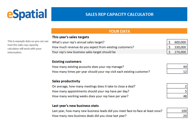 Sales Capacity Planning Get The Most Out Of Your Sales Team Espatial