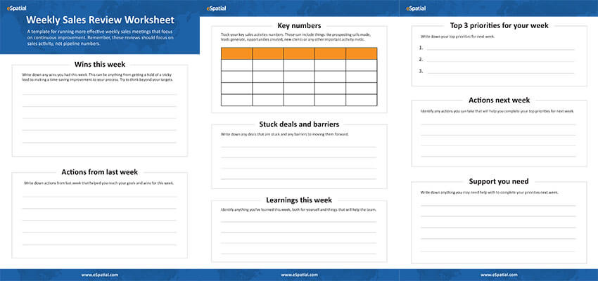 Weekly sales review template