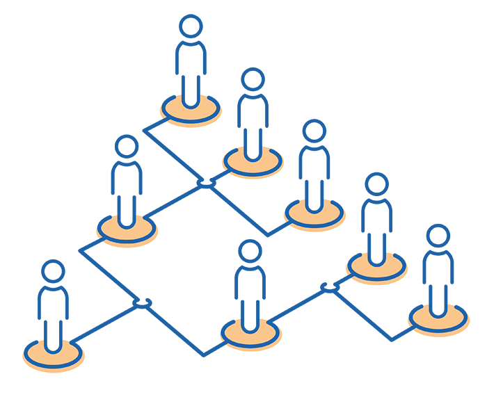 Sales metrics can broken into three tiers: individual rep, sales team and entire company.
