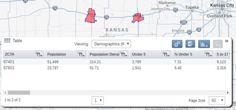 Regional heat map of customers