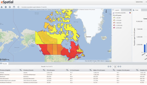 View this dataset in more detail