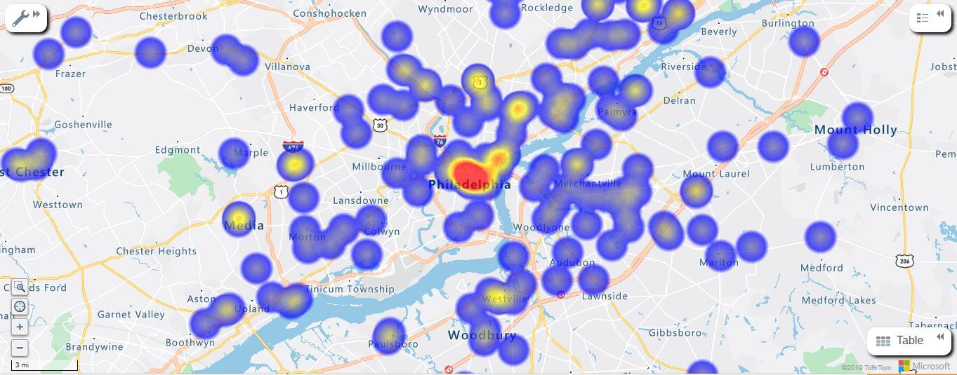 heat map vs click map