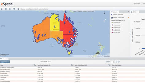 View this dataset in more detail