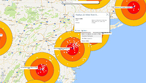 Proximity Analysis