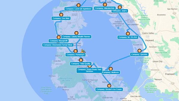 Use case routing efficiency